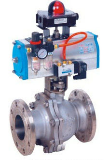 ��Ӹ���ʽ���y